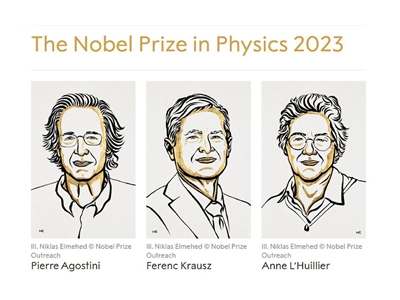 Prêmio Nobel de Física de 2023 Reconhece a Ciência da Luz em Attossegundos