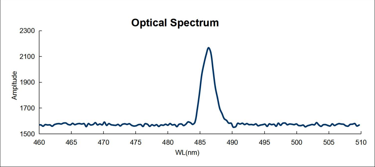 Optical_Spectrum.jpg Optical_Spectrum.jpg
