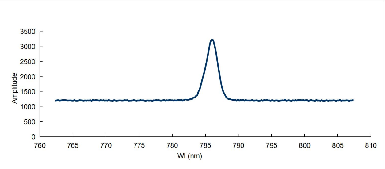 Optical_Spectrum.jpg